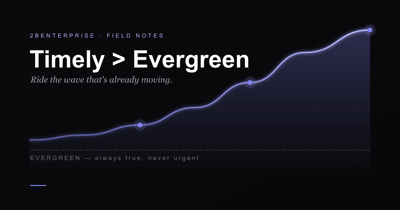 Timely Social Media Content: Why It Beats Evergreen Every Time